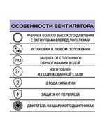 Вентилятор канальный RDF 600х300 центробежный 220В 4полюс ERA PRO