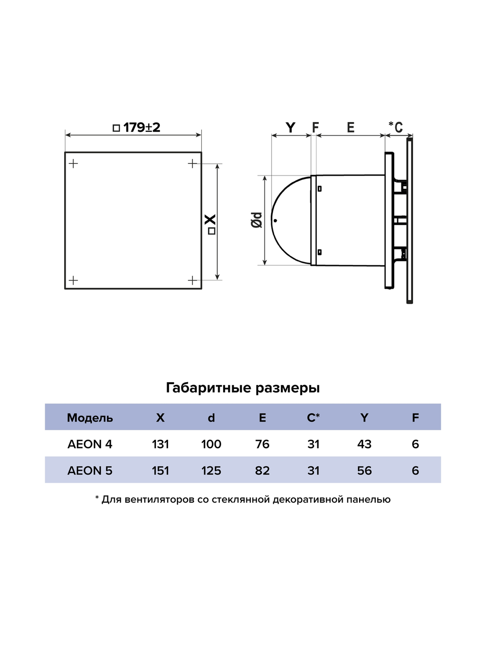 Панель декоративная AEON D100/125 179х179 стекло Lacobel Pastel Blue DICITI