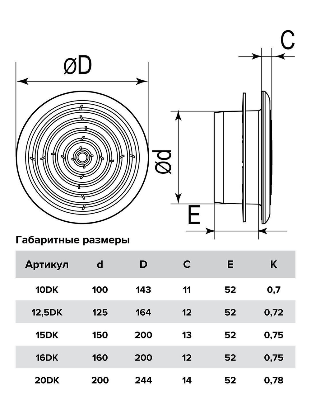 Диффузор DK фланец D100 сетка D143 пластик ERA