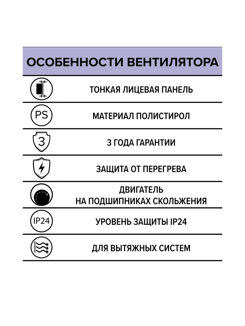 Вентилятор накладной A D100 AURAMAX