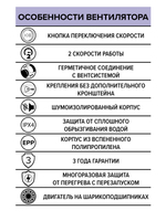 Вентилятор канальный PACIFIC D200 шумоизолированный осевой 2скор. ERA PRO