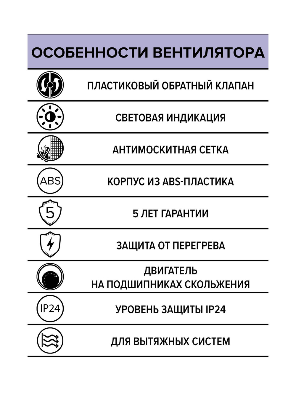 Вентилятор накладной ERA D100 обр.клапан ERA