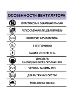 Вентилятор накладной WIND D120 обр.клапан ERA