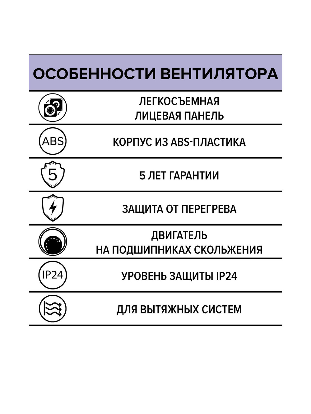 Вентилятор накладной QUADRO D100 ERA