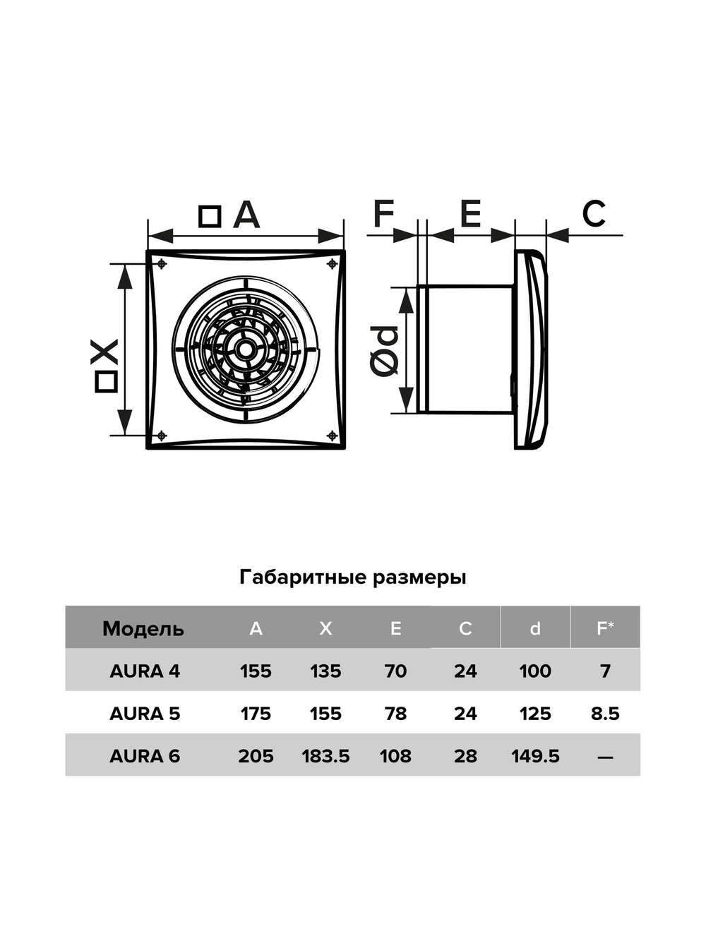 Вентилятор накладной AURA D100 обратный клапан Chrome DICITI