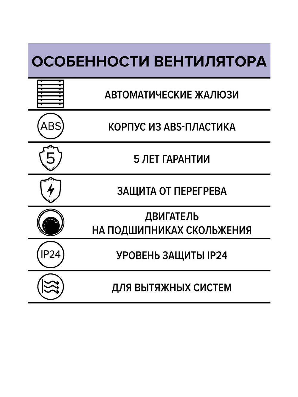 Вентилятор накладной EURO D150 авт.жалюзи ERA