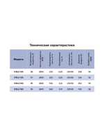 Вентилятор канальный STELS D100 центробежный ERA PRO