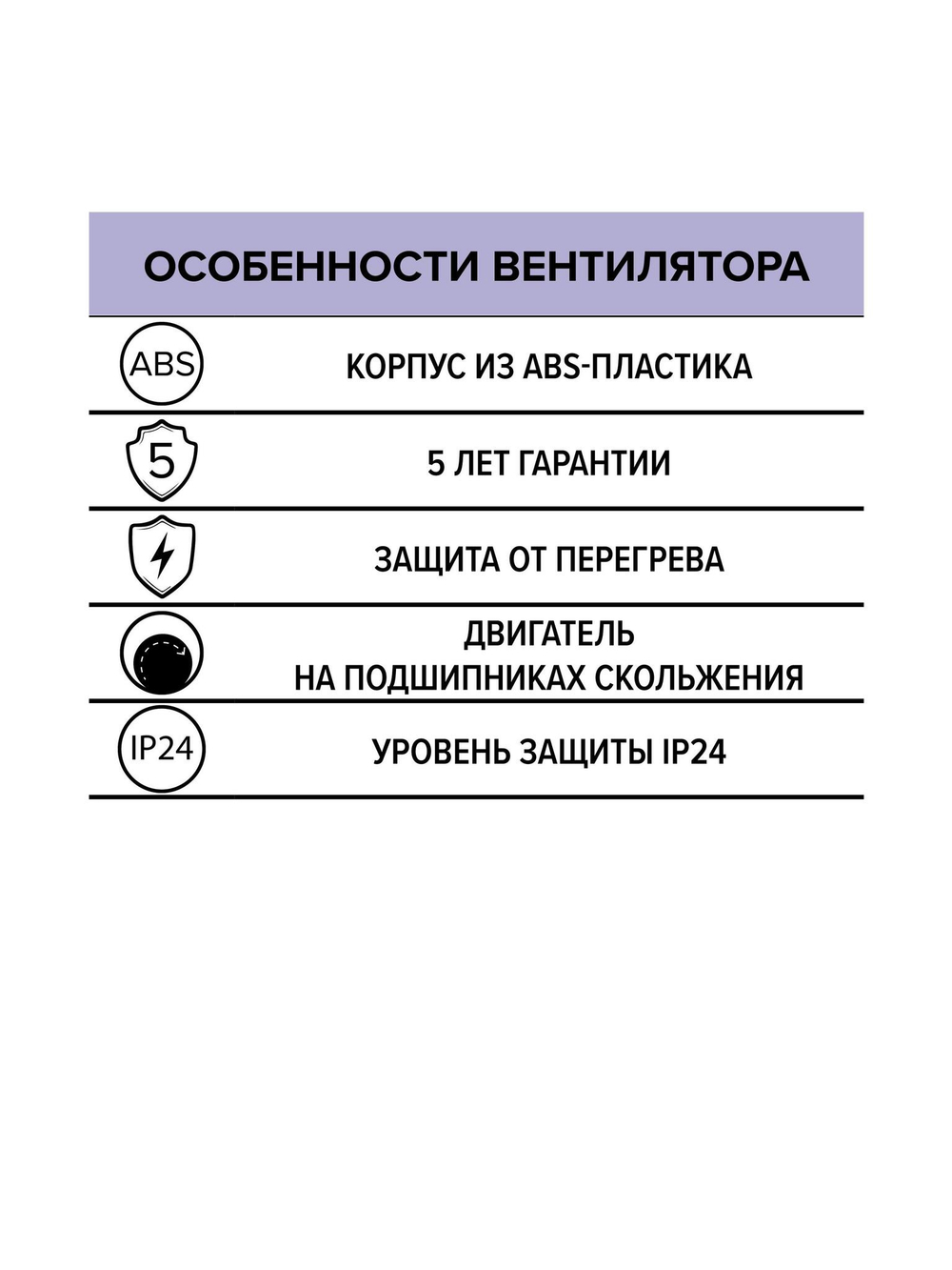 Вентилятор канальный PROFIT D100 осевой ERA