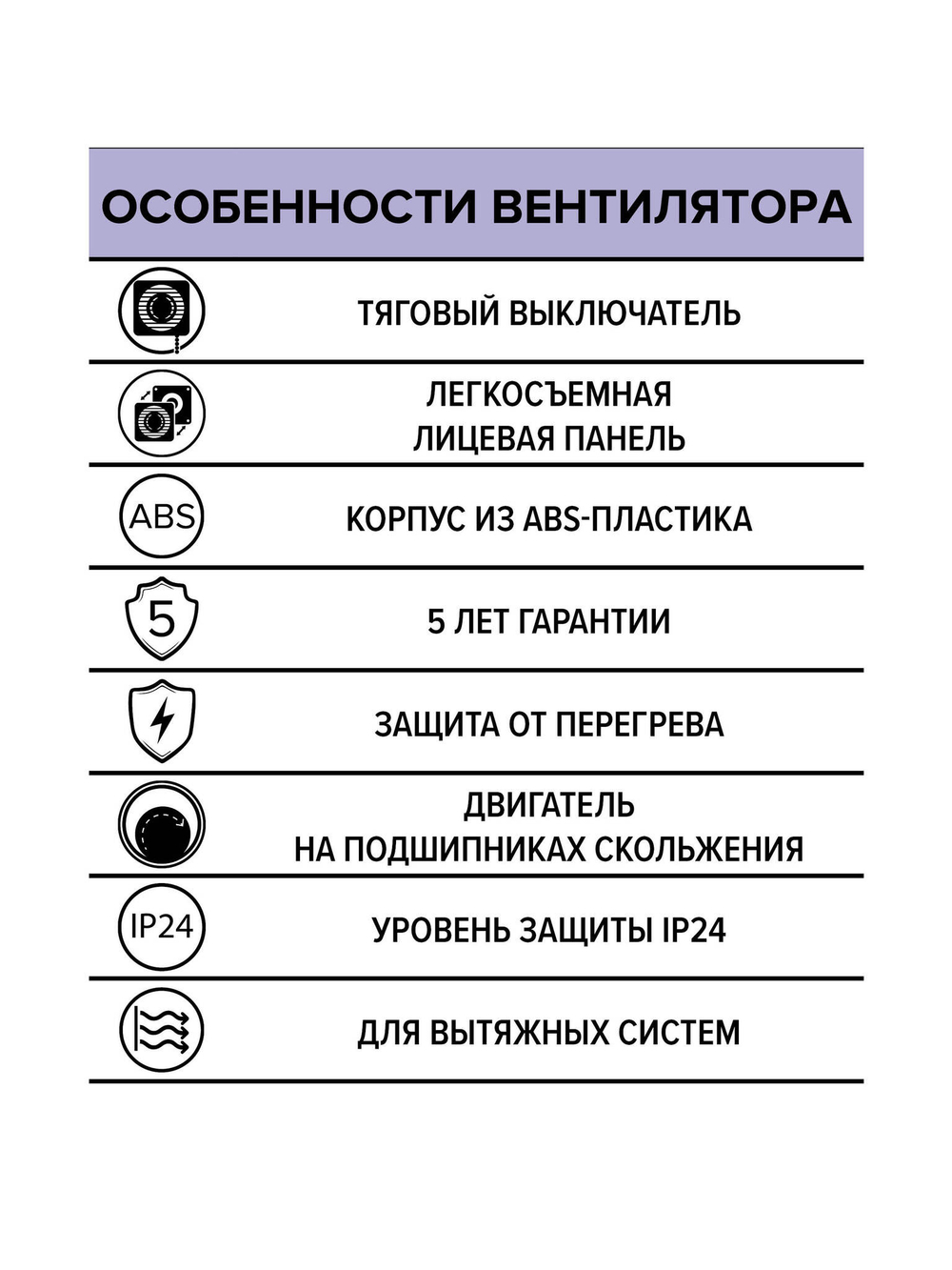 Вентилятор накладной QUADRO D100 тяг.выкл. ERA