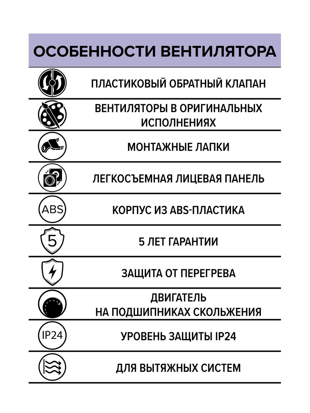 Вентилятор накладной WAVE D100 обр.клапан черный ERA