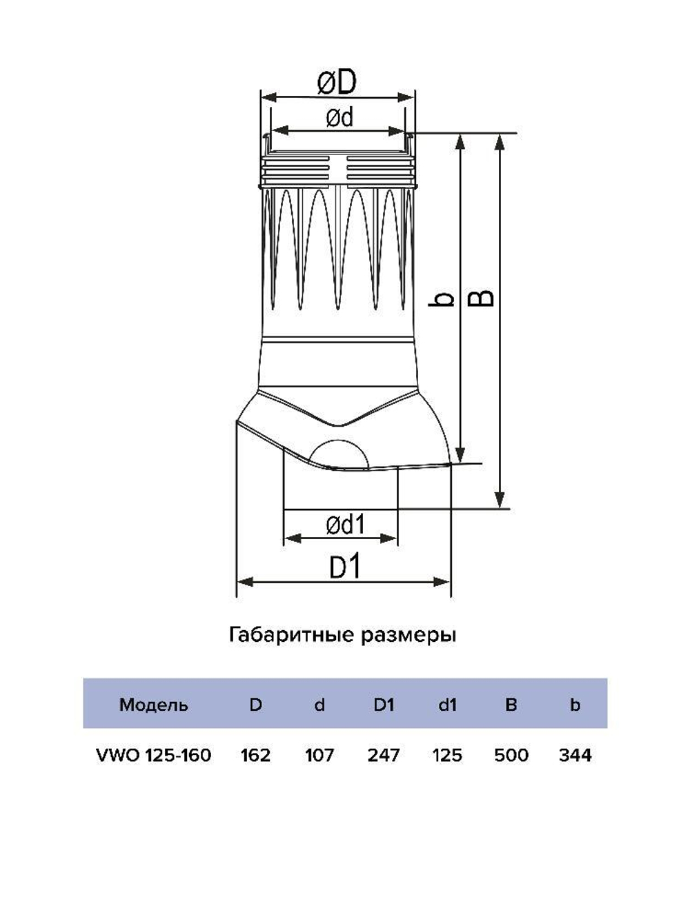 Выход вентиляционный VWO D125/160 изолированный пластик синий ERA