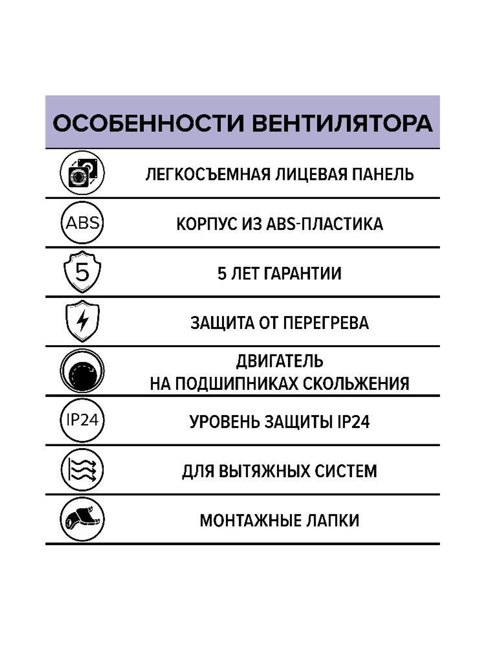 Вентилятор накладной WAVE D120 ERA