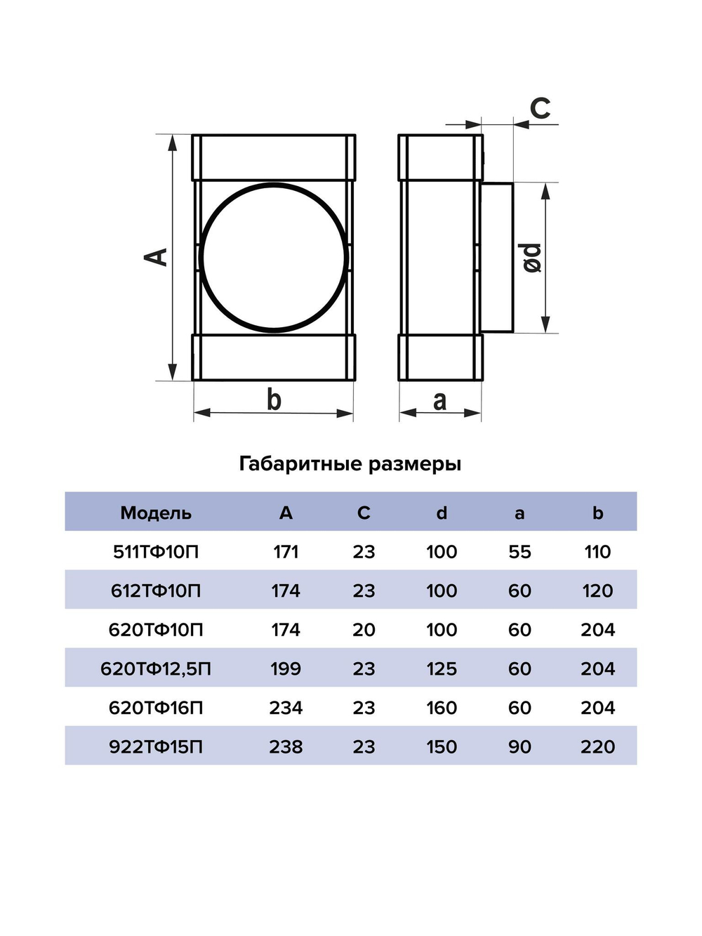 Тройник ТФП D160 с выходом 60х204 пластик ERA