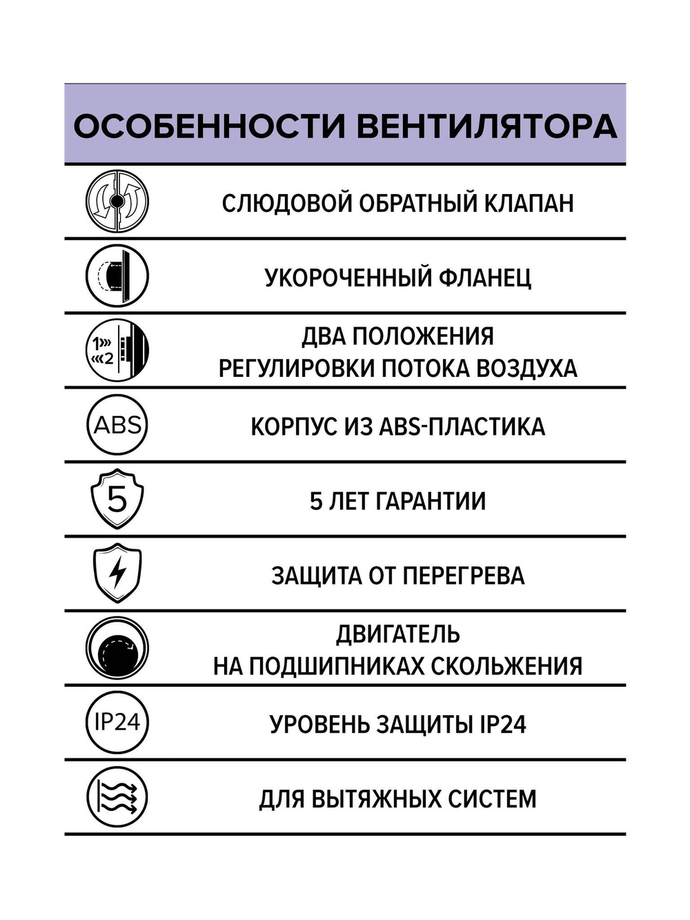 Вентилятор накладной DISC D125 обр.клапан ERA