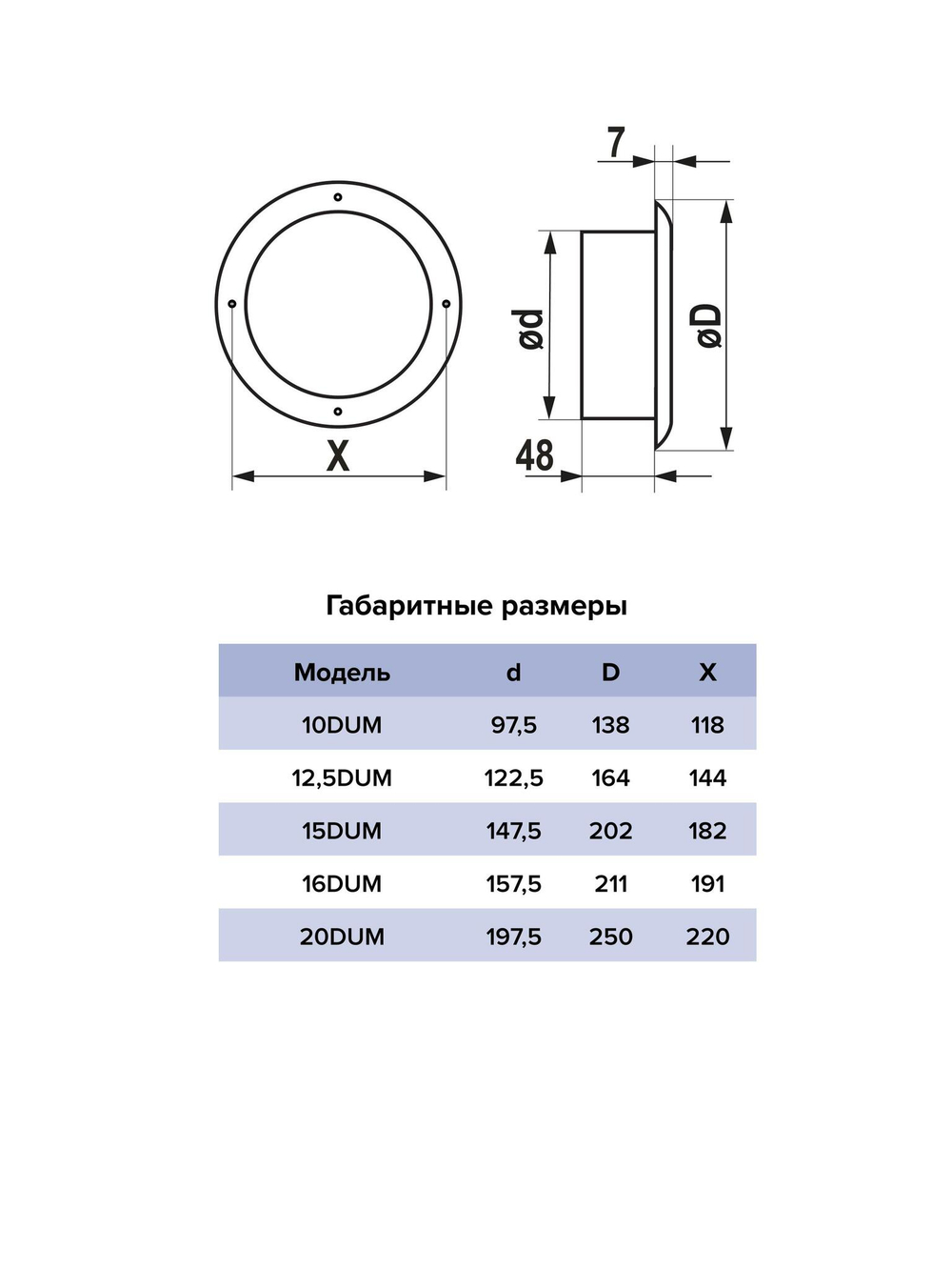 Анемостат DUM фланец D198 D250 окраш.сталь ERA