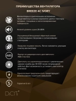 Вентилятор накладной BREEZE D100 обр.клапан айвори DICITI