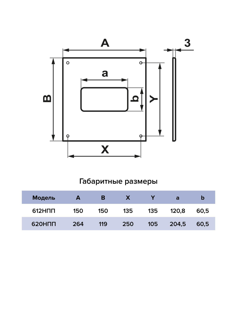 Накладка торцевая НПП 204х60 264х119 пластик ERA