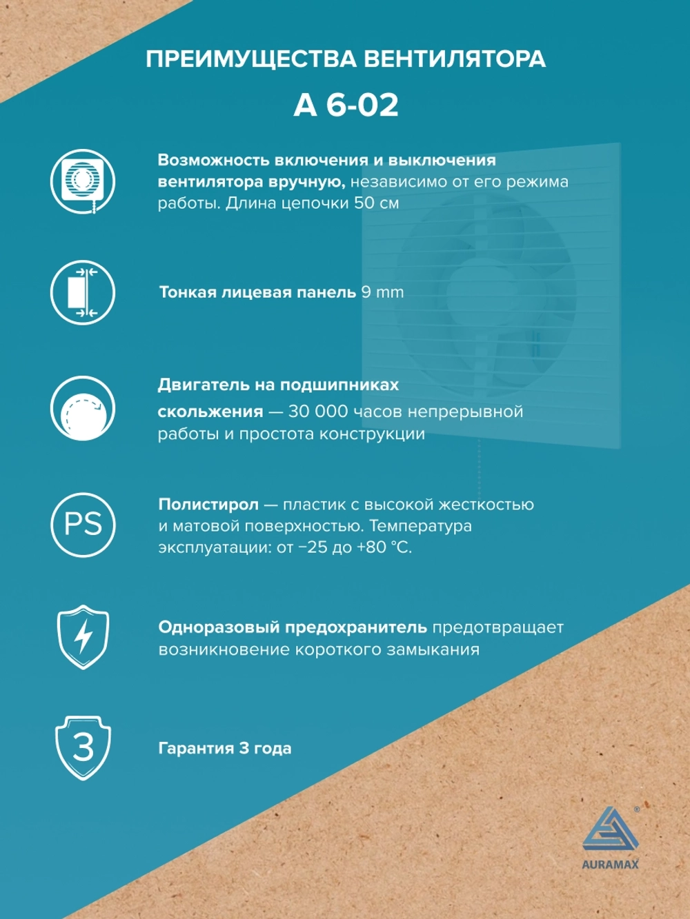 Вентилятор накладной A D150 тяг.выкл. AURAMAX