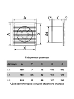 Вентилятор накладной A D150 тяг.выкл. AURAMAX