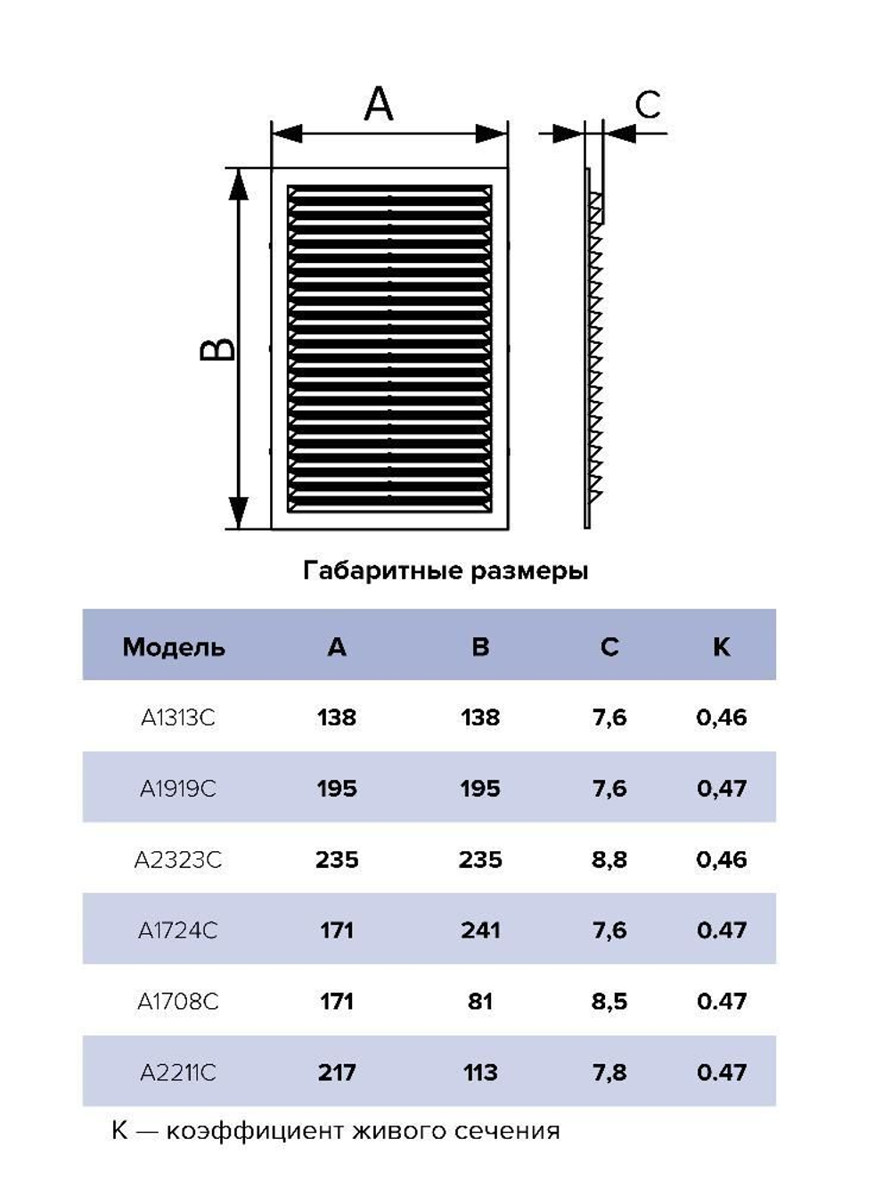 Решетка вентиляционная AC 217х113 пластик AURAMAX