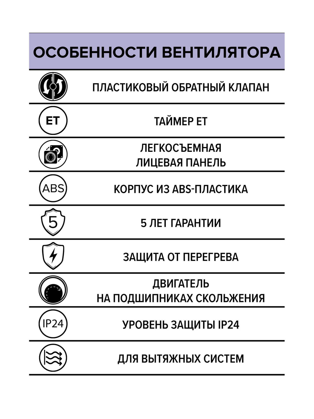 Вентилятор накладной QUADRO D100 обр.клапан ET ERA