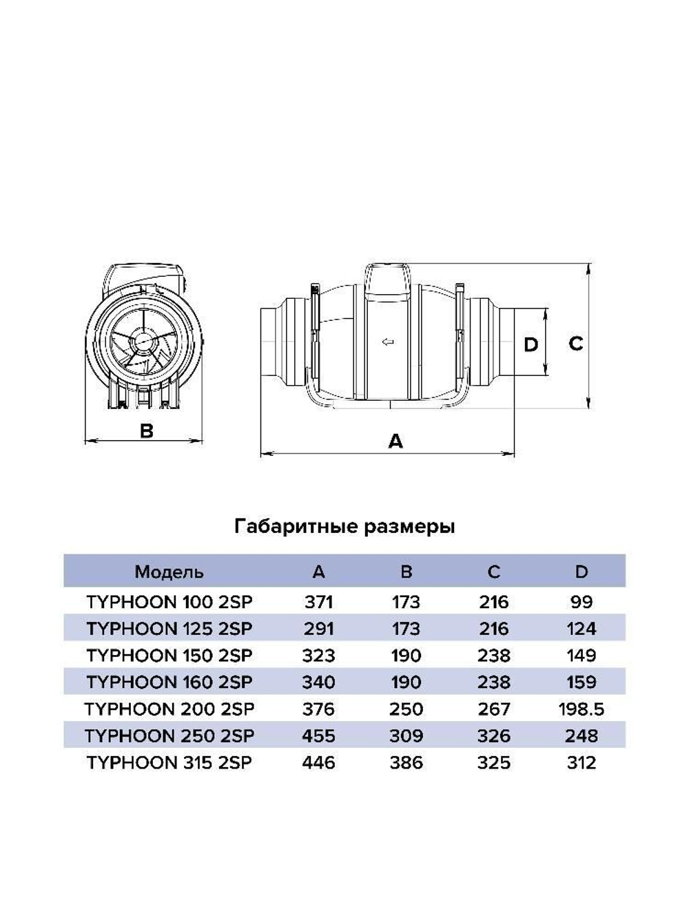 Вентилятор канальный TYPHOON D250 осевой 2скор. ERA PRO