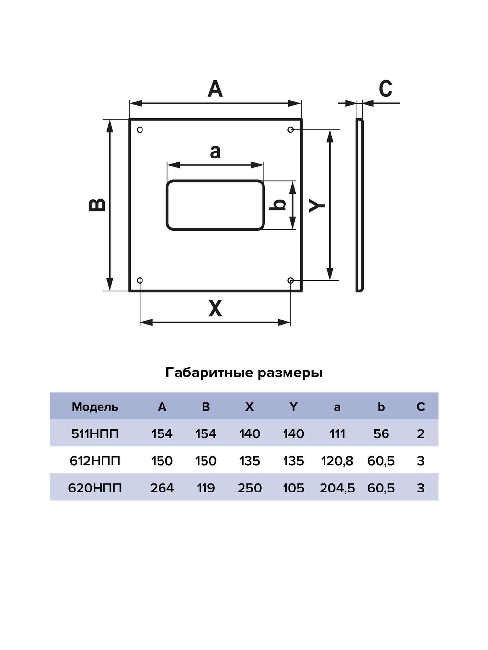 Накладка торцевая НПП 110x55 153х153 пластик ERA