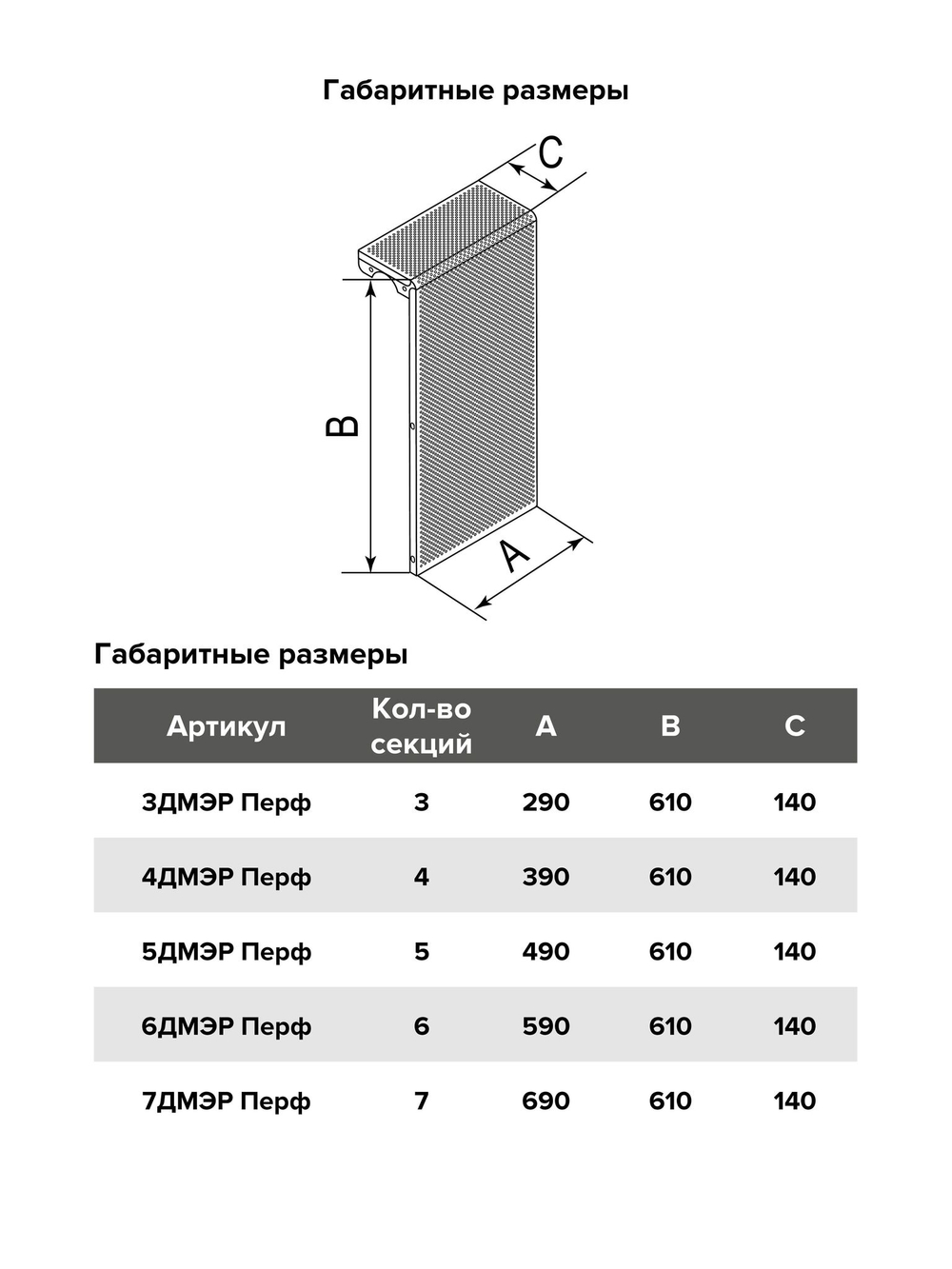 Экран радиаторный ДМЭР перфорированный 7 секций EVECS