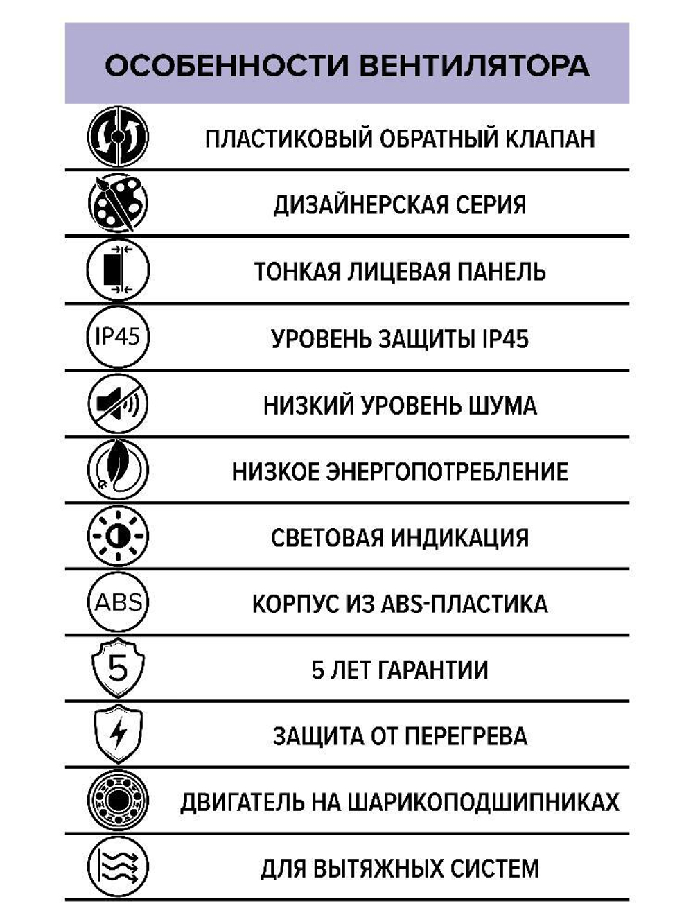Вентилятор накладной SLIM D125 обр.клапан шампань DICITI