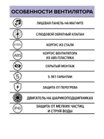 Вентилятор встраиваемый EXCELLENT Ceramo D125 под плитку осевой обр.кл. шарикоподшипник черный ERA