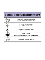 Вентилятор канальный VP D100 осевой AURAMAX