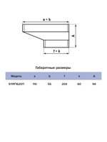 Редуктор РПП 55х110 эксцентриковый 60х204 пластик ERA