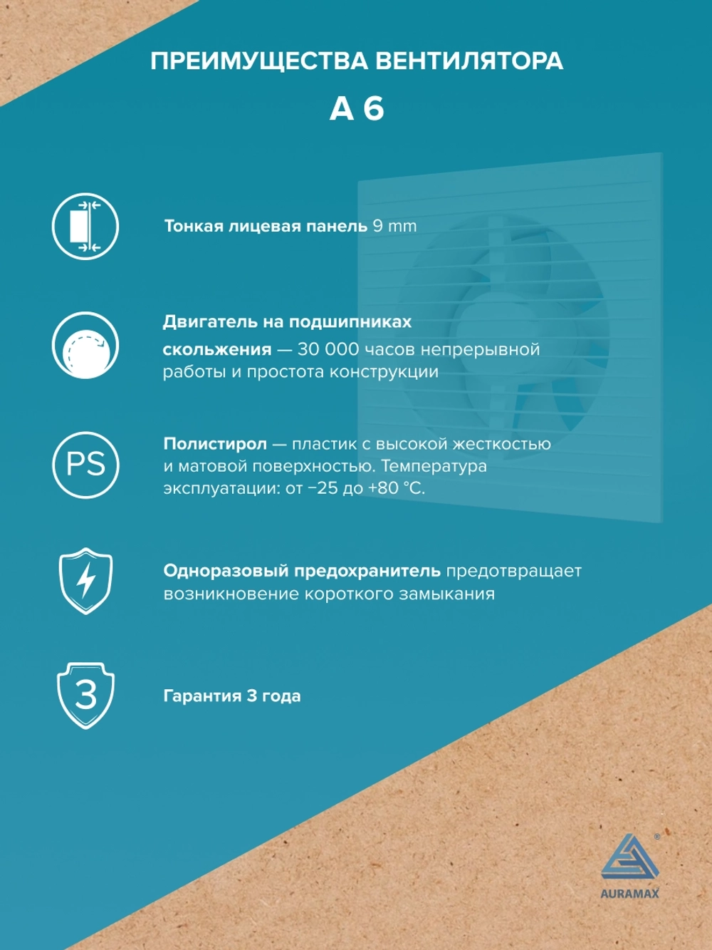 Вентилятор накладной A D150 AURAMAX