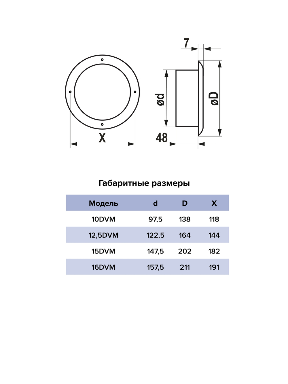 Анемостат DVM фланец D158 D211 окраш.сталь ERA
