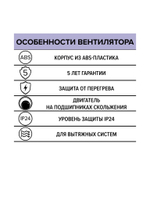 Вентилятор накладной FAVORITE D125 ERA