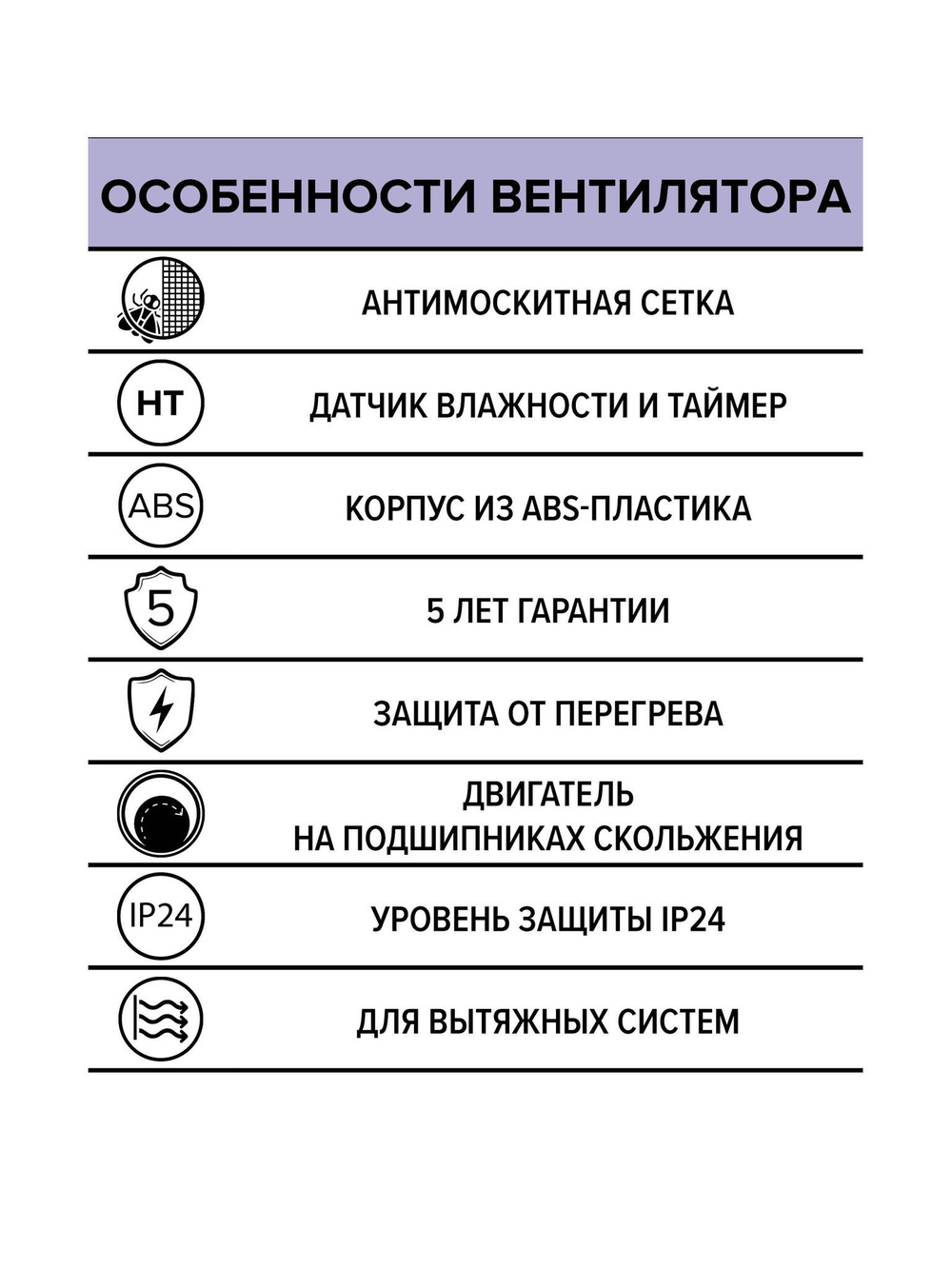 Вентилятор накладной EURO D100 сетка HT ERA