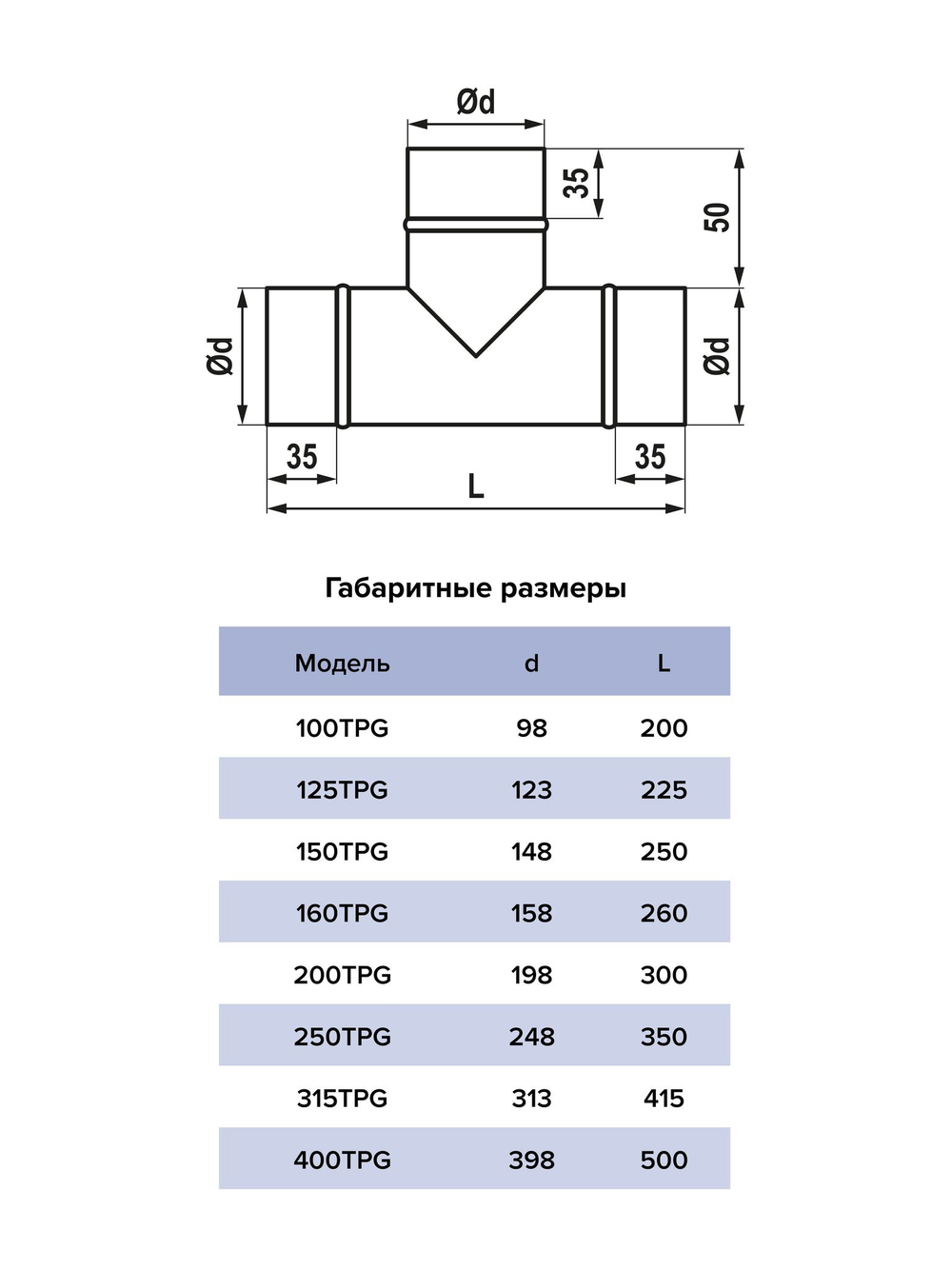 Тройник TPG D125 оцинк.сталь ERA PRO