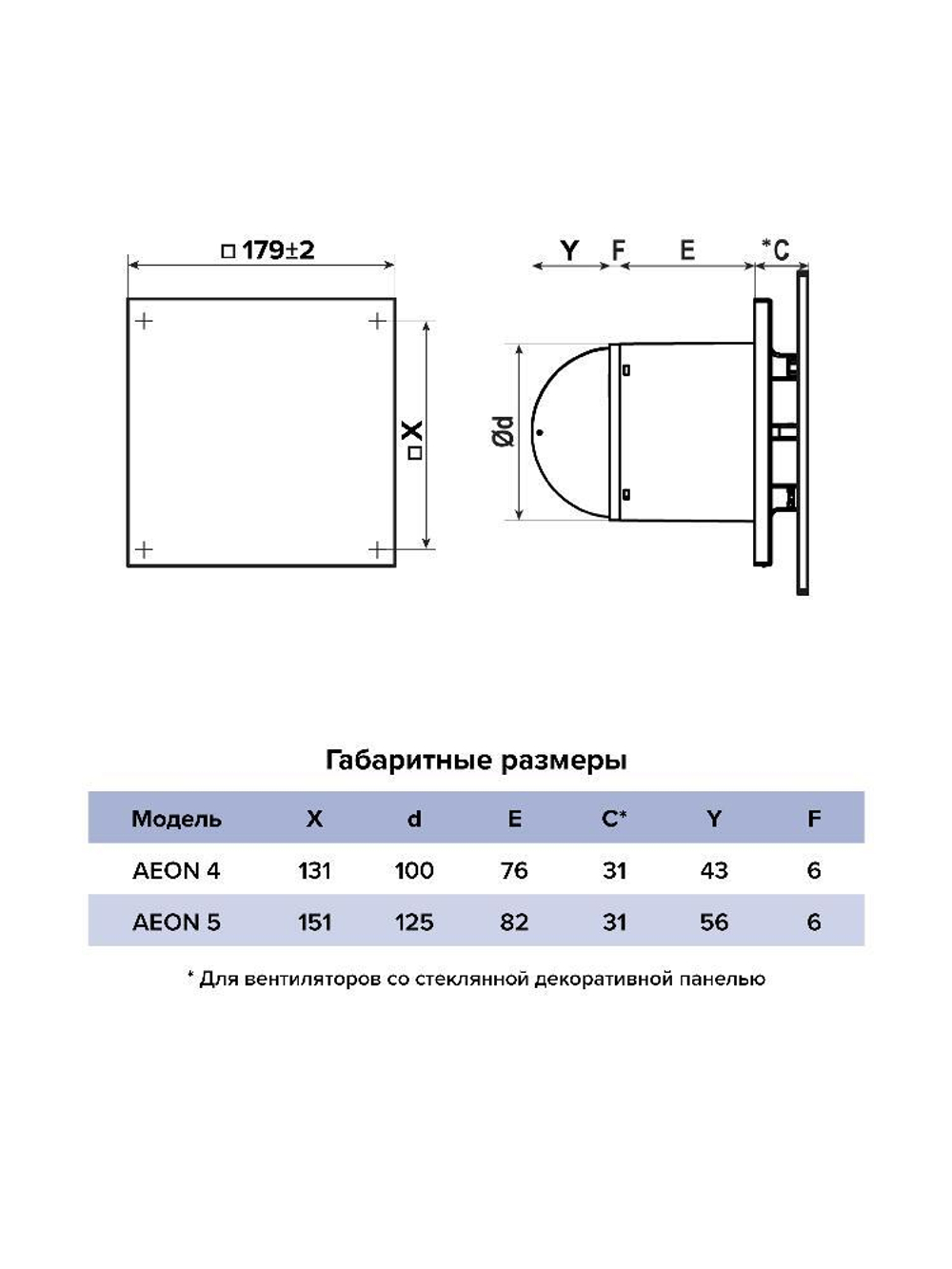 Панель AEON D100/125 179х179 стекло матовое Olive green оливково-зеленое DICITI