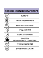 Вентилятор накладной A D100 AT AURAMAX