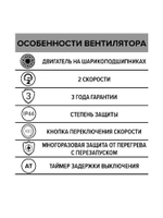 Вентилятор канальный TYPHOON D100 осевой 2скор. AT ERA PRO
