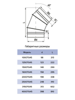 Отвод OTG D250 45° оцинк.сталь ERA PRO