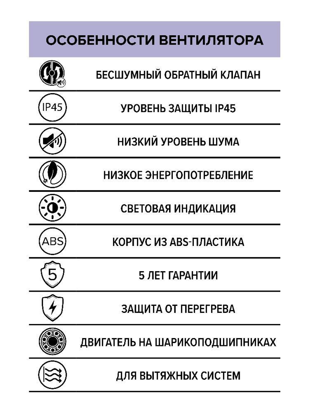 Вентилятор накладной AEON D125 обр.клапан DICITI
