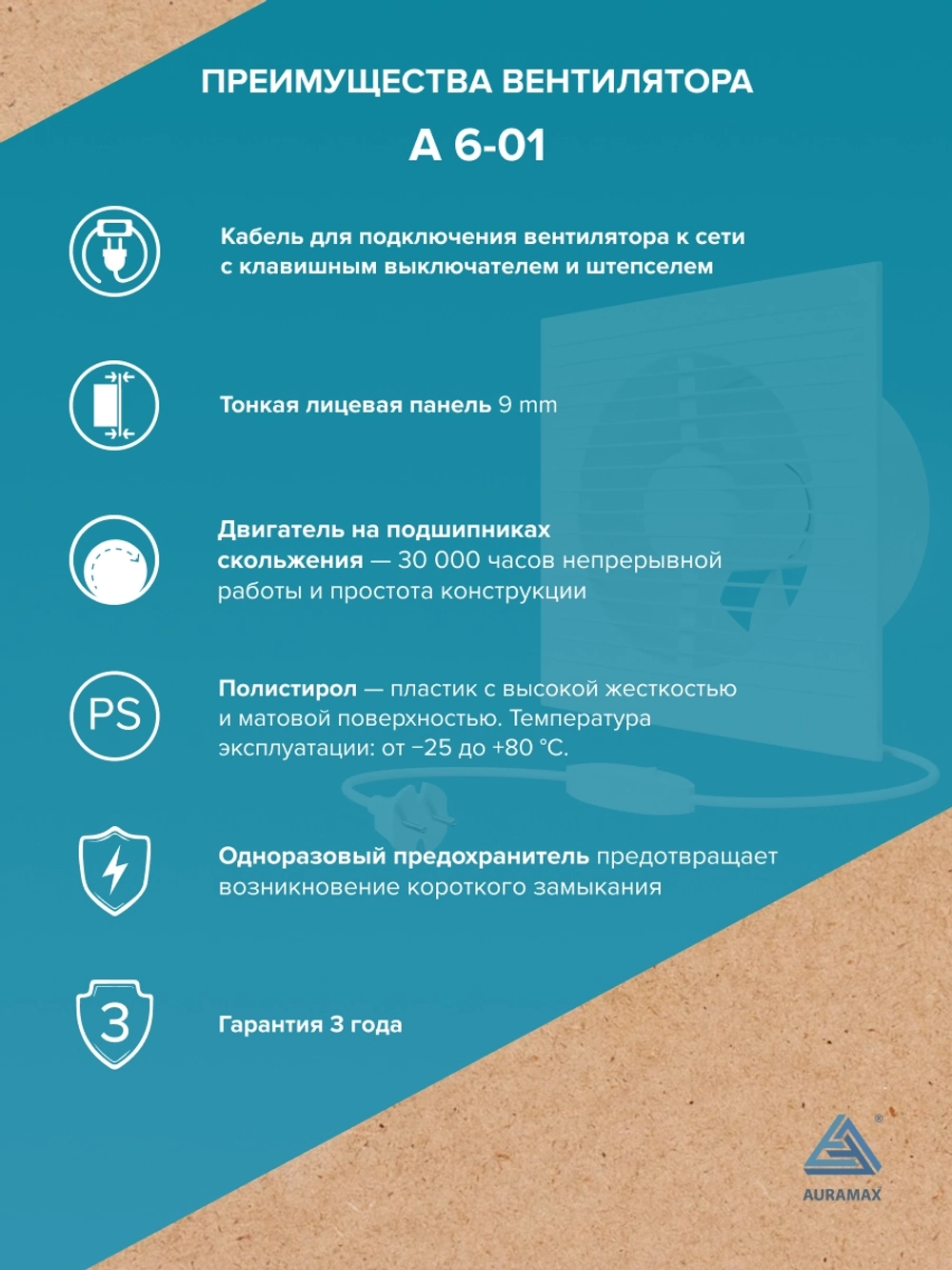 Вентилятор накладной A D150 выключатель с вилкой AURAMAX