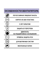 Вентилятор накладной WIND D100 ERA