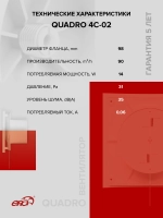 Вентилятор накладной QUADRO D100 обр.клапан тяг.выкл. ERA