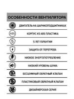 Вентилятор накладной BREEZE D125 обр.клапан белый матовый DICITI