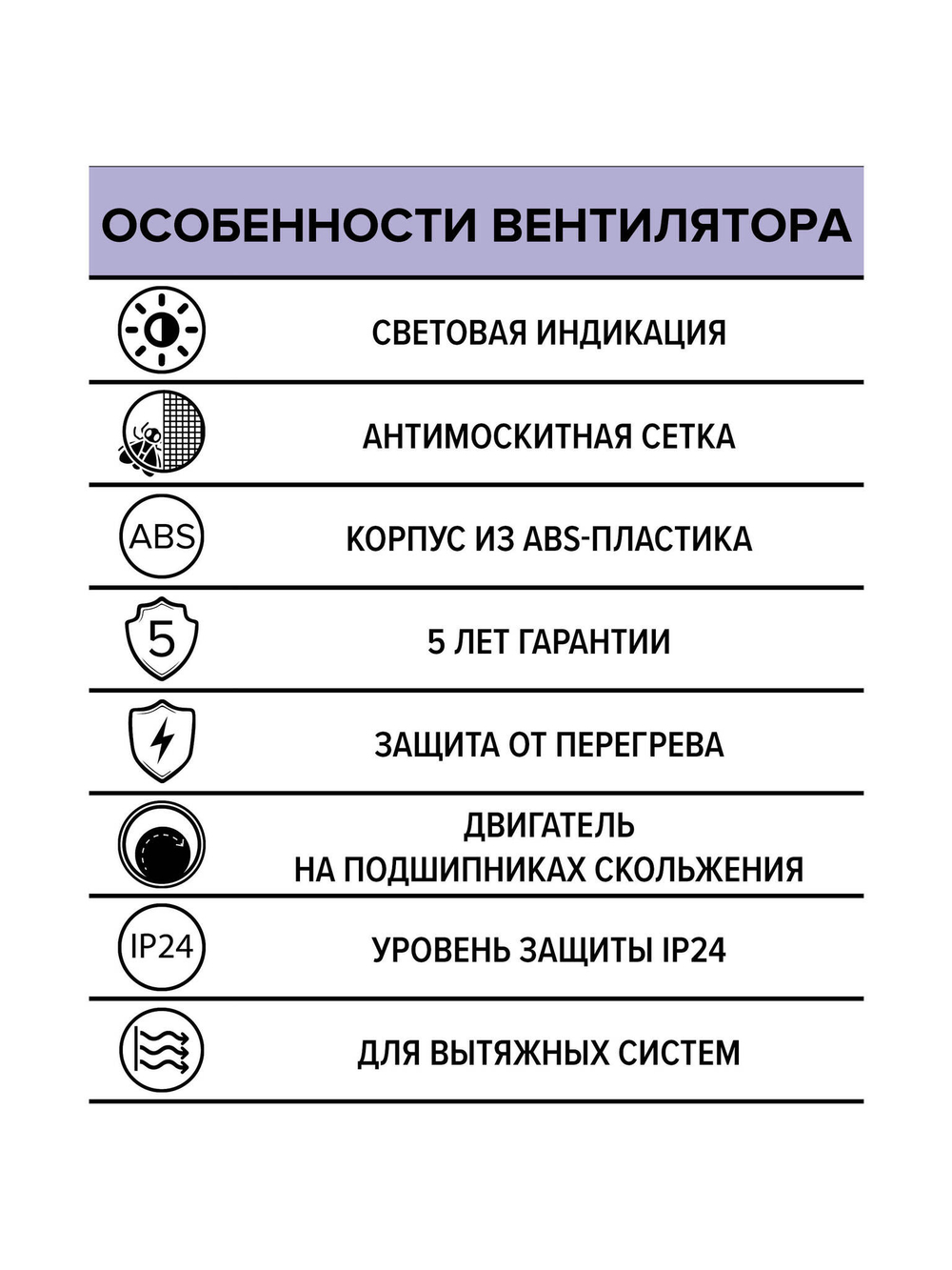 Вентилятор накладной ERA D125 ERA