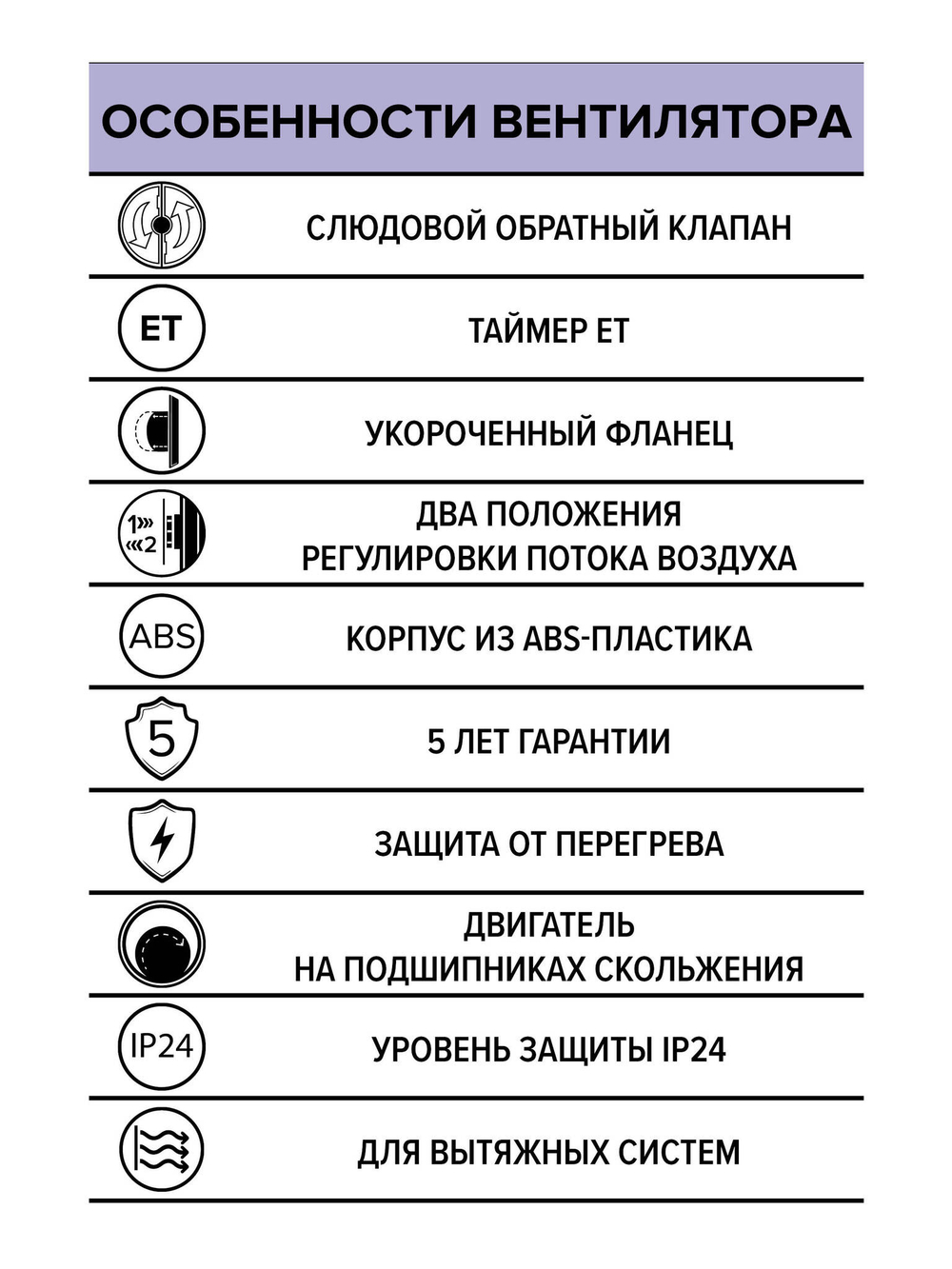 Вентилятор накладной DISC D100 обр.клапан ET ERA
