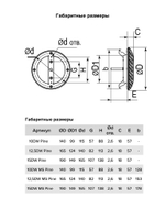 Анемостат DW мет.фланец D100 распорки D140 сосна ERA