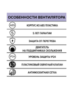 Вентилятор накладной NEO D125 сетка обр.клапан ERA